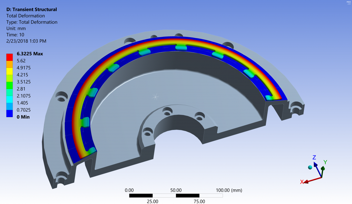 ASSOC_deformation5