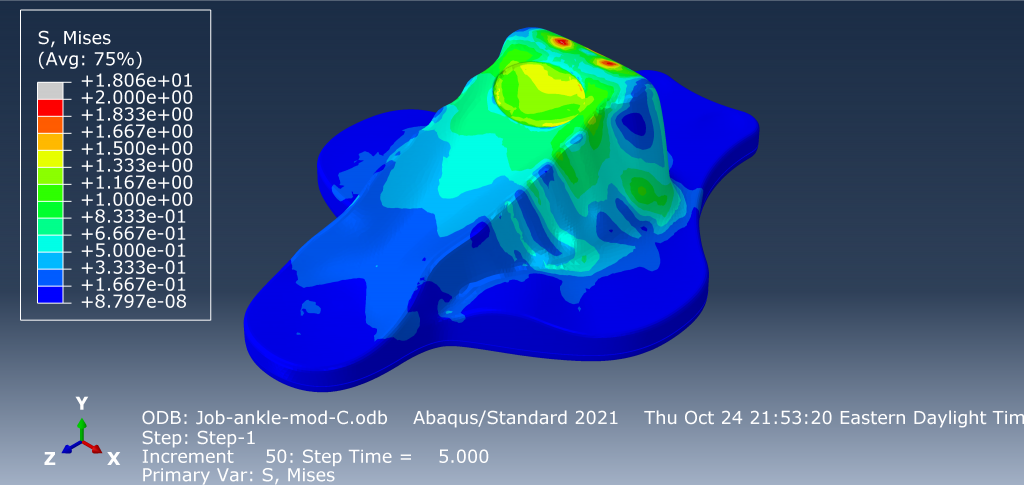 CAD-enhanced model, the level of stress in the ankle therapy device is shown in color codes under human weight loads from above